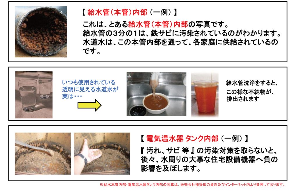 給水管内・設備機器内の現状